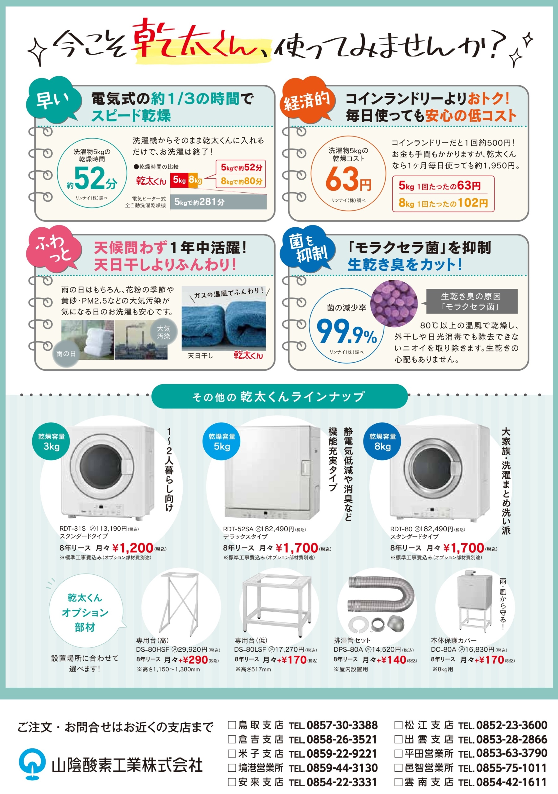メーカー再生品 リンナイ 乾太くん RDT-52S RDT-52SA用 本体保護カバー